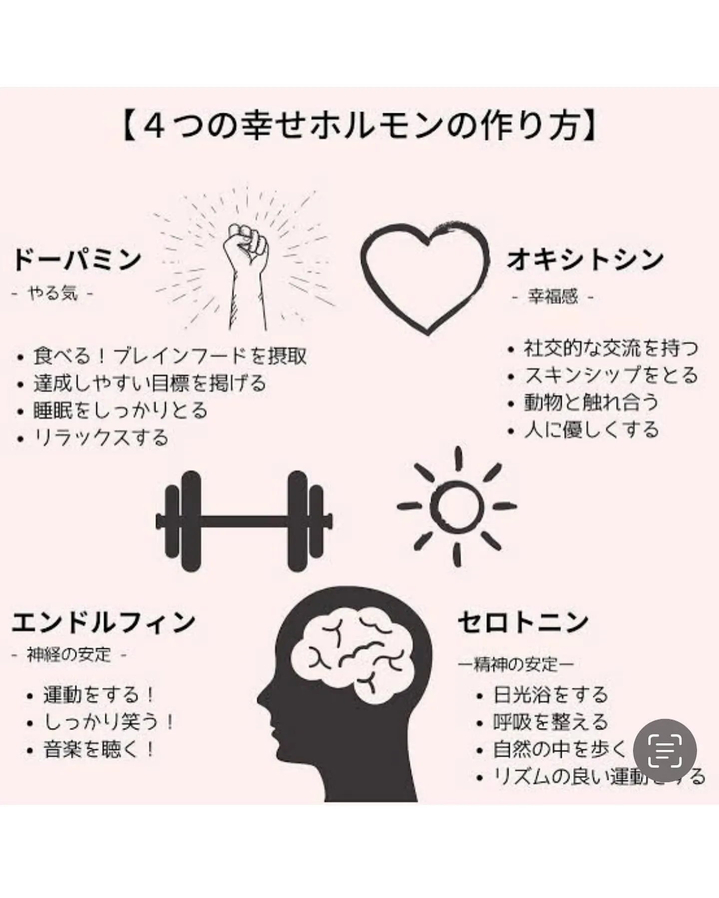 加圧トレーニングと脳のストレス軽減🧠